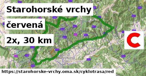 Starohorské vrchy Cyklotrasy červená 