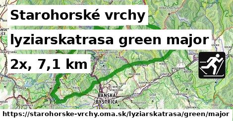 Starohorské vrchy Lyžiarske trasy zelená hlavná