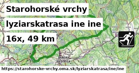 Starohorské vrchy Lyžiarske trasy iná iná