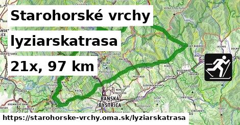 Starohorské vrchy Lyžiarske trasy  