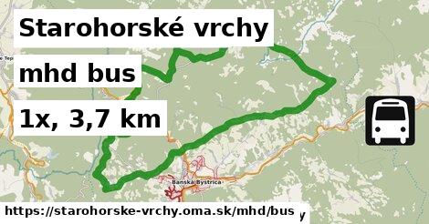 Starohorské vrchy Doprava bus 