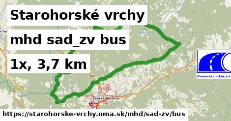 Starohorské vrchy Doprava sad-zv bus