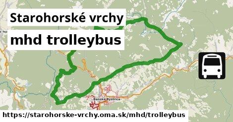 Starohorské vrchy Doprava trolleybus 