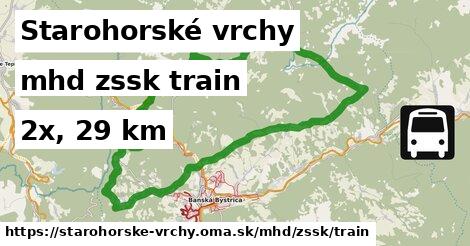 Starohorské vrchy Doprava zssk train