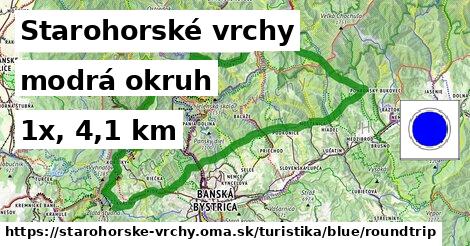 Starohorské vrchy Turistické trasy modrá okruh