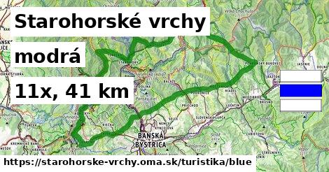 Starohorské vrchy Turistické trasy modrá 