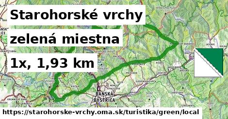 Starohorské vrchy Turistické trasy zelená miestna