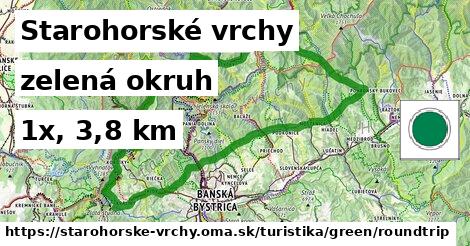 Starohorské vrchy Turistické trasy zelená okruh