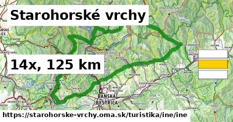 Starohorské vrchy Turistické trasy iná iná