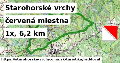 Starohorské vrchy Turistické trasy červená miestna