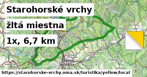 Starohorské vrchy Turistické trasy žltá miestna