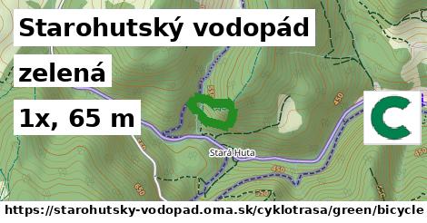 Starohutský vodopád Cyklotrasy zelená bicycle