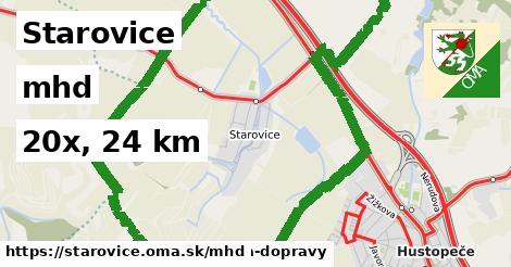 Starovice Doprava  