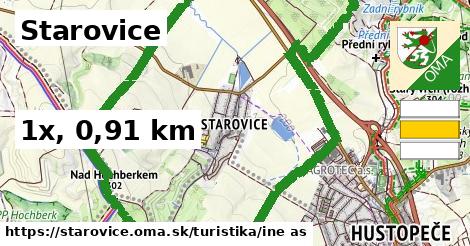 Starovice Turistické trasy iná 