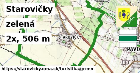 Starovičky Turistické trasy zelená 
