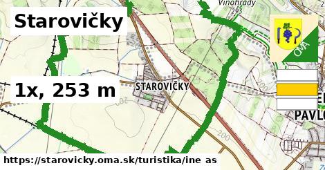 Starovičky Turistické trasy iná 