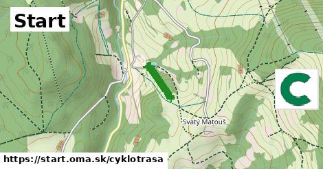 Start Cyklotrasy  