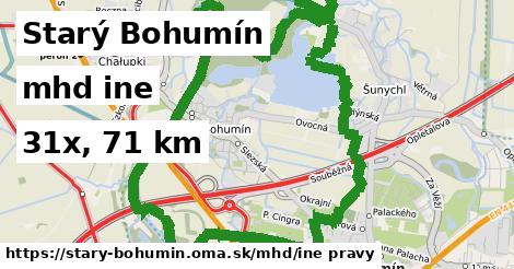 Starý Bohumín Doprava iná 