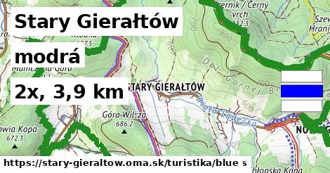 Stary Gierałtów Turistické trasy modrá 