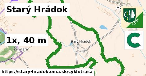 Starý Hrádok Cyklotrasy  