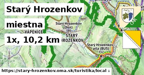 Starý Hrozenkov Turistické trasy miestna 