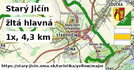 Starý Jičín Turistické trasy žltá hlavná