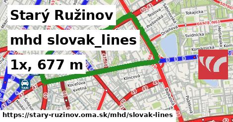 Starý Ružinov Doprava slovak-lines 