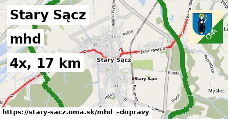 Stary Sącz Doprava  