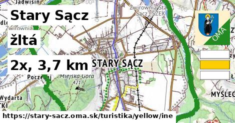 Stary Sącz Turistické trasy žltá iná