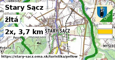 Stary Sącz Turistické trasy žltá 