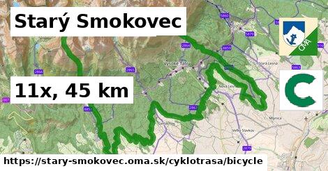 Starý Smokovec Cyklotrasy bicycle 