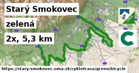 Starý Smokovec Cyklotrasy zelená bicycle