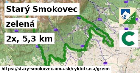 Starý Smokovec Cyklotrasy zelená 