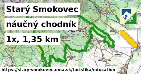 Starý Smokovec Turistické trasy náučný chodník 