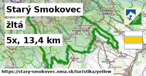 Starý Smokovec Turistické trasy žltá 