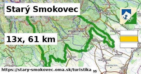 Starý Smokovec Turistické trasy  