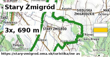 Stary Żmigród Turistické trasy iná 