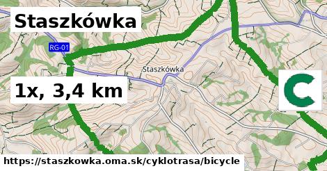 Staszkówka Cyklotrasy bicycle 