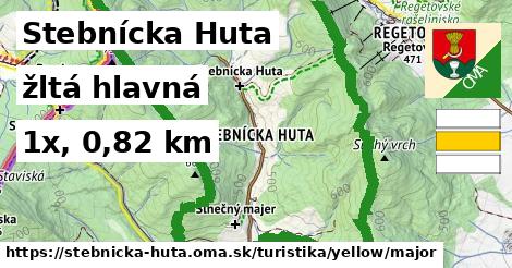 Stebnícka Huta Turistické trasy žltá hlavná