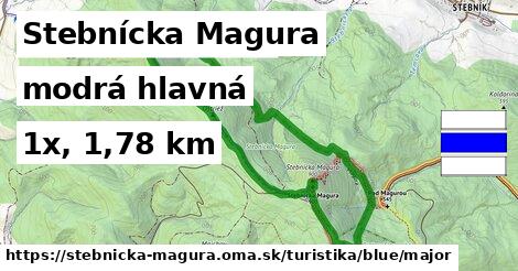 Stebnícka Magura Turistické trasy modrá hlavná