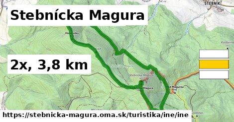 Stebnícka Magura Turistické trasy iná iná