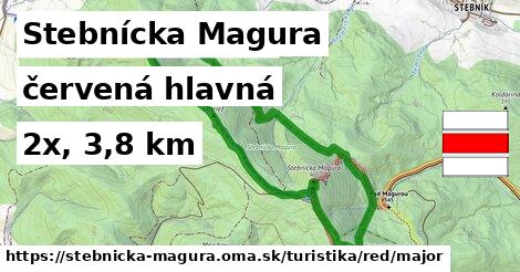 Stebnícka Magura Turistické trasy červená hlavná