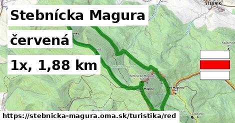 Stebnícka Magura Turistické trasy červená 