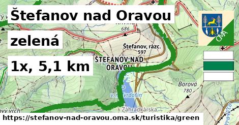 Štefanov nad Oravou Turistické trasy zelená 