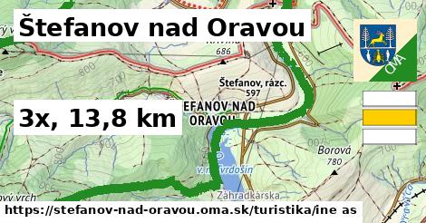 Štefanov nad Oravou Turistické trasy iná 