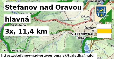 Štefanov nad Oravou Turistické trasy hlavná 