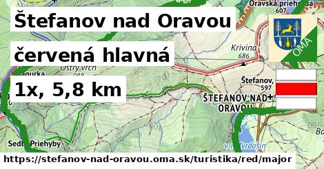 Štefanov nad Oravou Turistické trasy červená hlavná