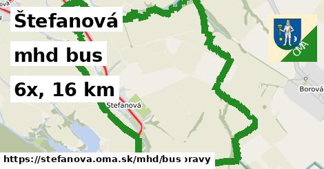 Štefanová Doprava bus 