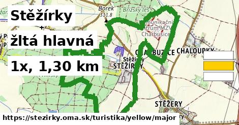 Stěžírky Turistické trasy žltá hlavná