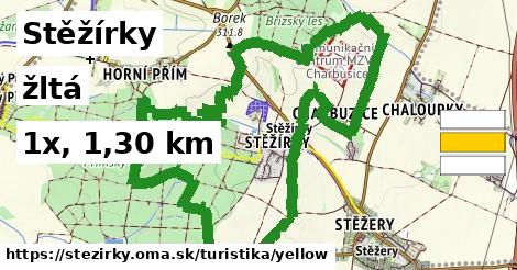 Stěžírky Turistické trasy žltá 